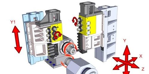 Новая модификация I-42 Ultimate