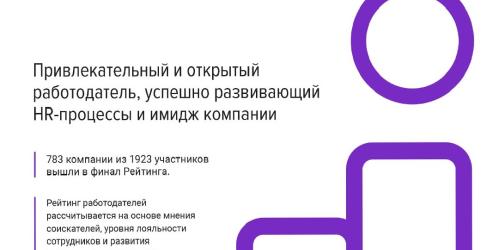 Компания «ПроТехнологии» – выбор HeadHunter 2021!