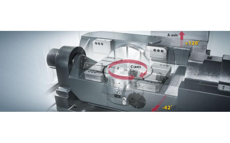 5-осевой обрабатывающий центр с ЧПУ AWEA FV-960 5-осевой обрабатывающий центр с ЧПУ