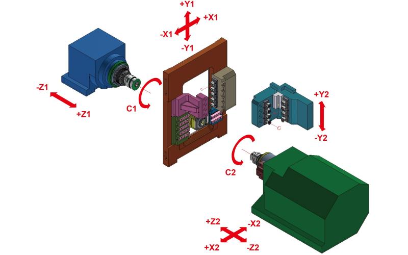 Автомат продольного точения WIVIA V127/V128 Автомат продольного точения