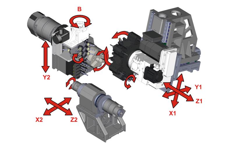 Многофункциональный обрабатывающий центр с ЧПУ Quick-TECH T8 Hybrid Многофункциональный обрабатывающий центр с ЧПУ