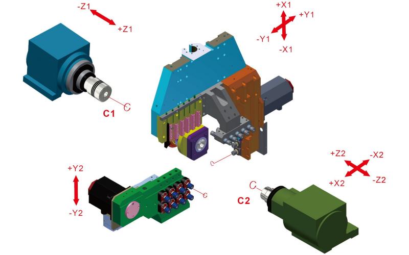 Автомат продольного точения WIVIA SW527/SW528 Автомат продольного точения