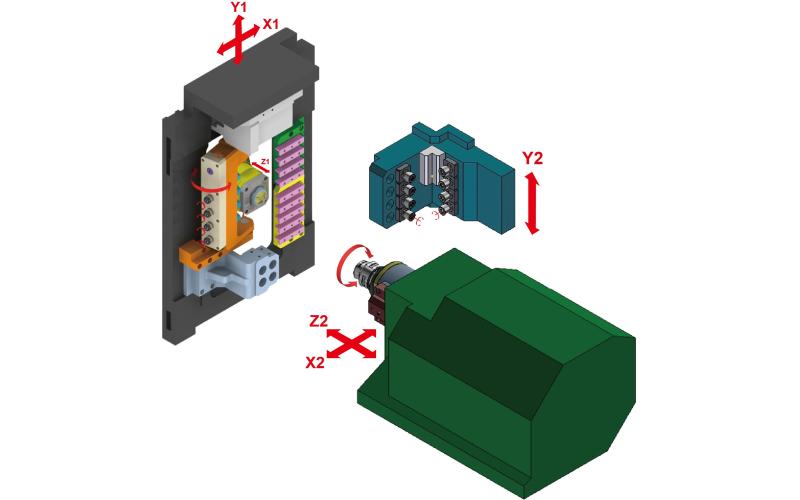 Автомат продольного точения с ЧПУ WIVIA i268B/i269B Автомат продольного точения с ЧПУ