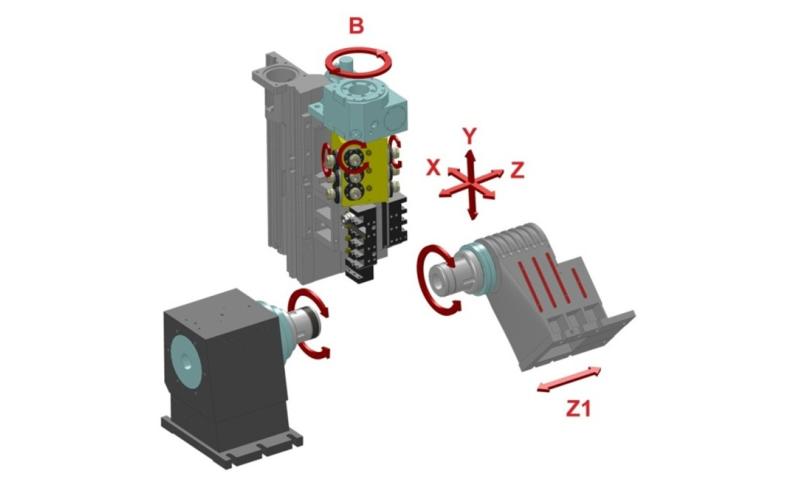 Многофункциональный обрабатывающий центр с ЧПУ Quick-TECH I-42 Twin Многофункциональный обрабатывающий центр с ЧПУ