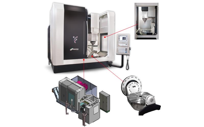 5-осевой обрабатывающий центр с ЧПУ Fagima JAZZ R 5-осевой обрабатывающий центр с ЧПУ