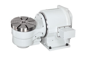 Поворотные столы