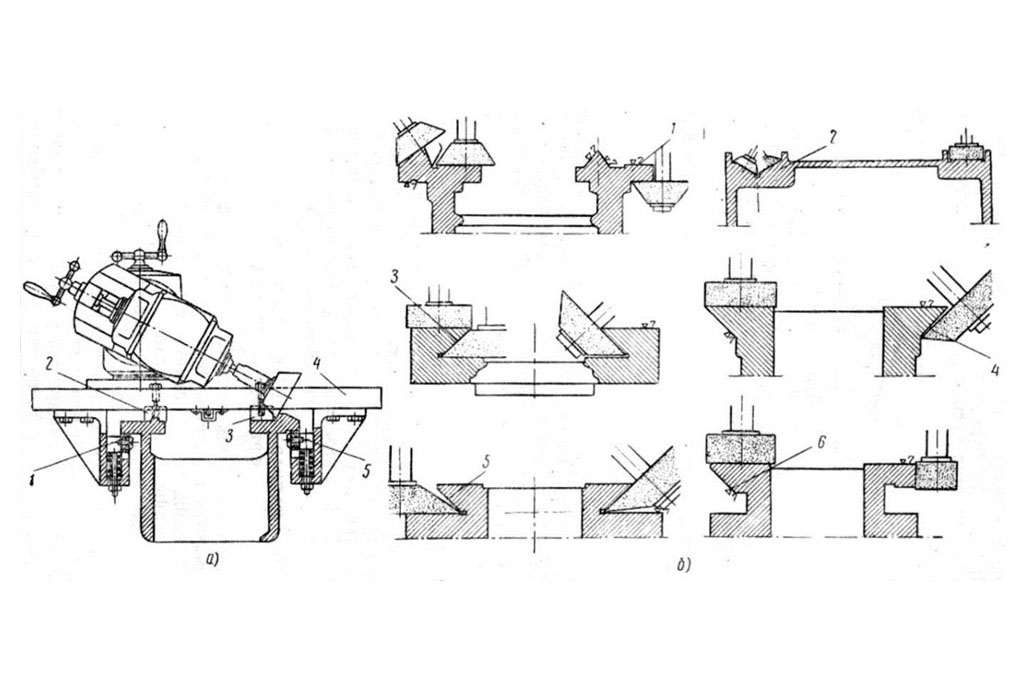 ремонт шлифованием